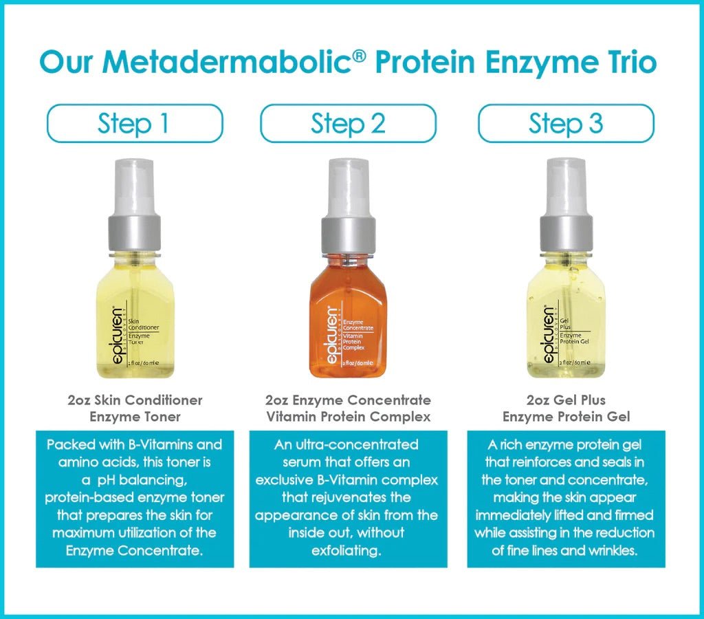 Metadermabolic™ Protein Enzyme Trio