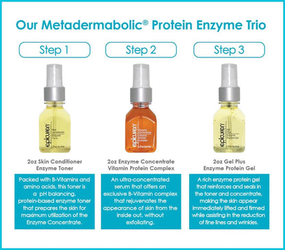 Metadermabolic™ Protein Enzyme Trio